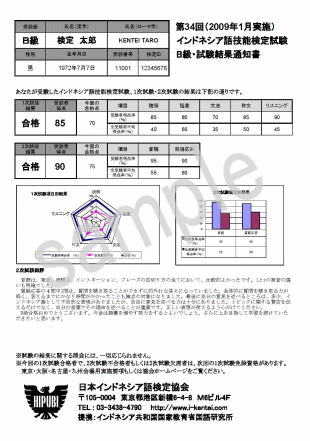 結果通知書